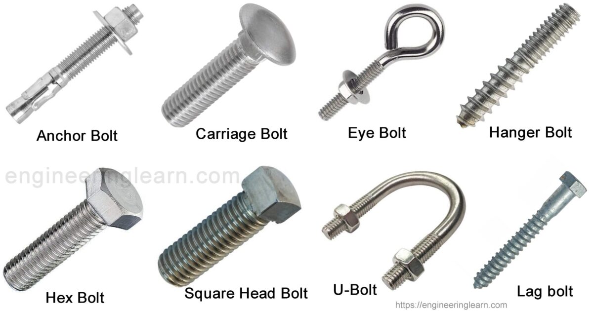 TYPES OF BOLTS - Engineering Learner