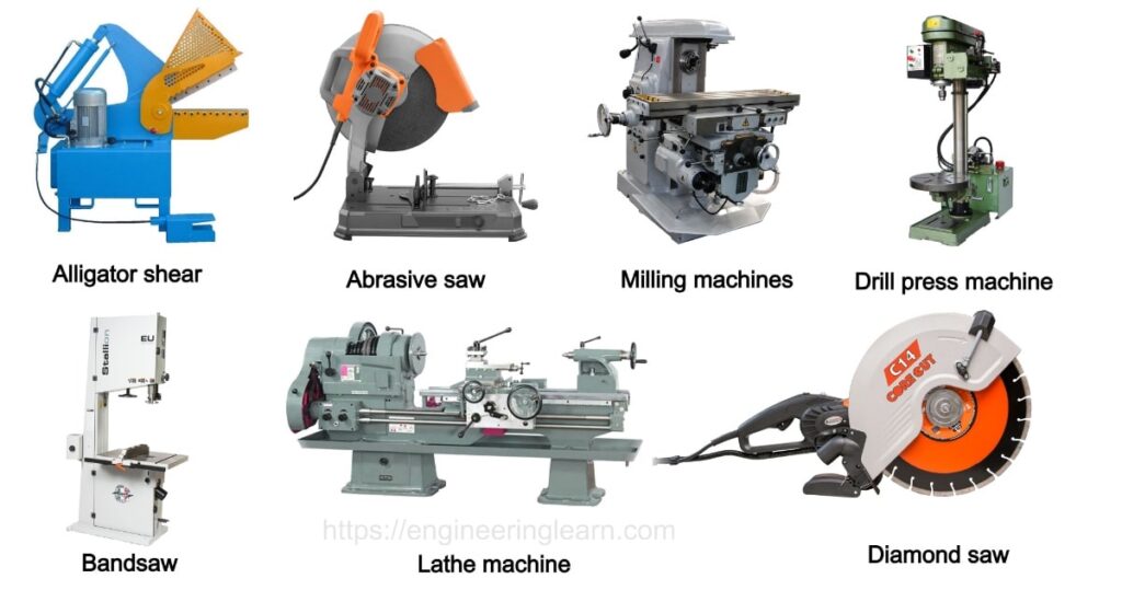 Types of Cutting Tools Machine - Engineering Learner