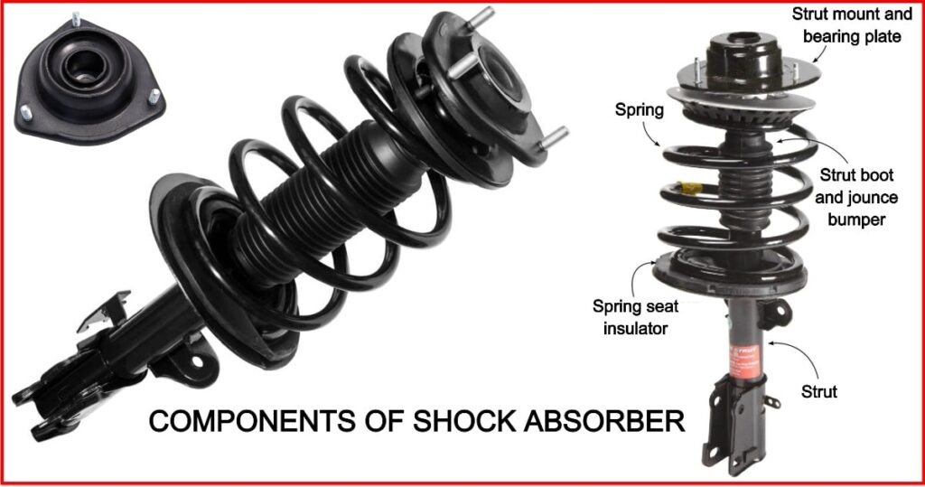 Types Of Shock Absorber Engineering Learner