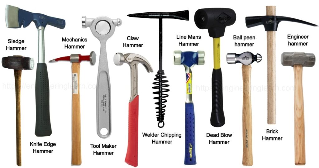 Types of Hammer and Their Uses [with Pictures] – Engineering Learner