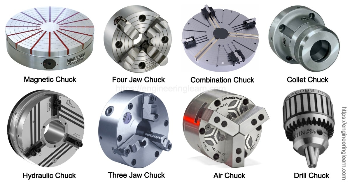 types-of-lathe-chuck-engineering-learner