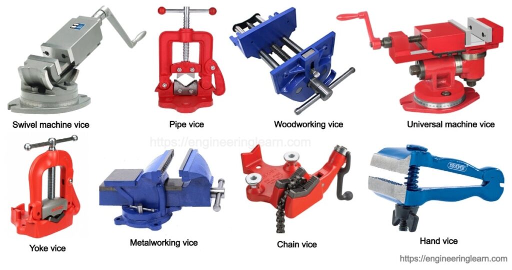 Types of Vices and their Applications - Engineering Learner