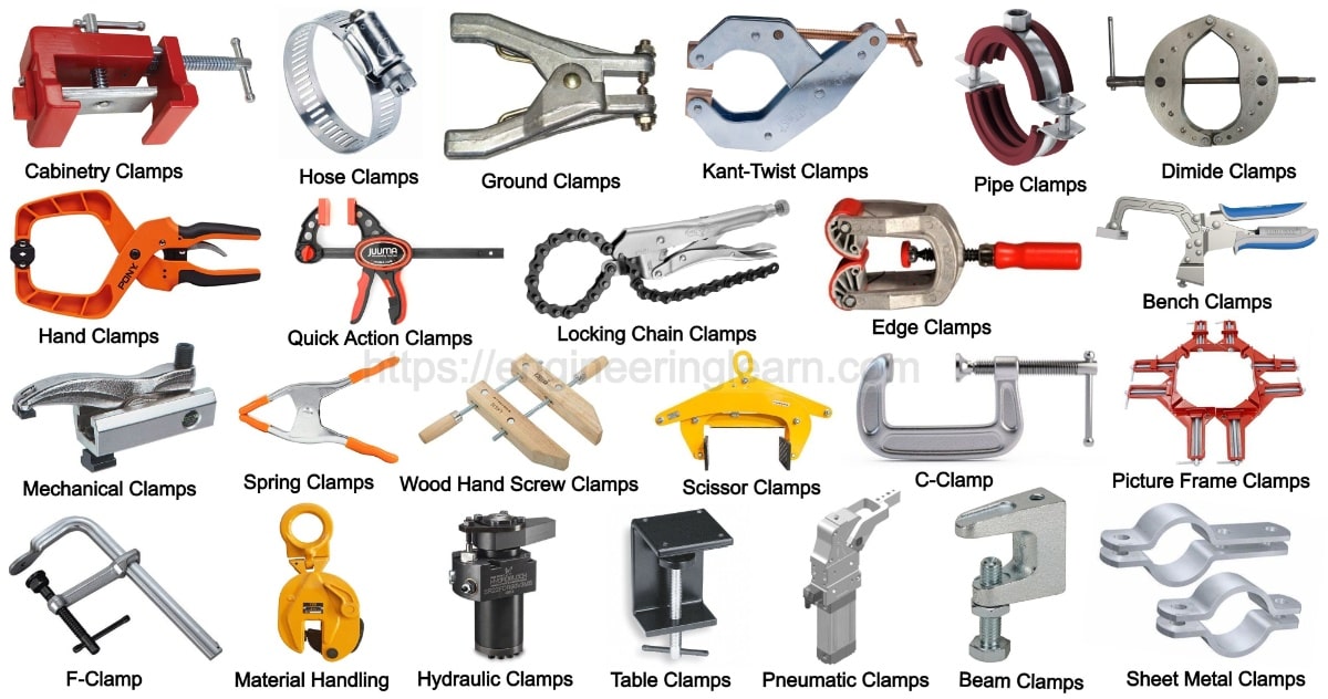 Types Of Clamps Their Uses with Pictures Engineering Learner