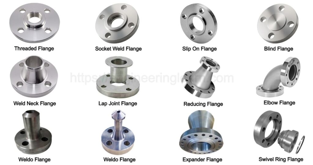 Types Of Flanges Design Functions Flange Face With Pictures Engineering Learner