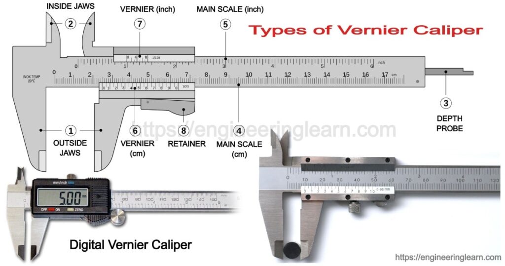 Types of Vernier Caliper Parts, Working Principle, Least Count & Zero