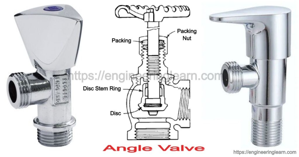 Angle Valve Definition, Applications, Features, Working, Material