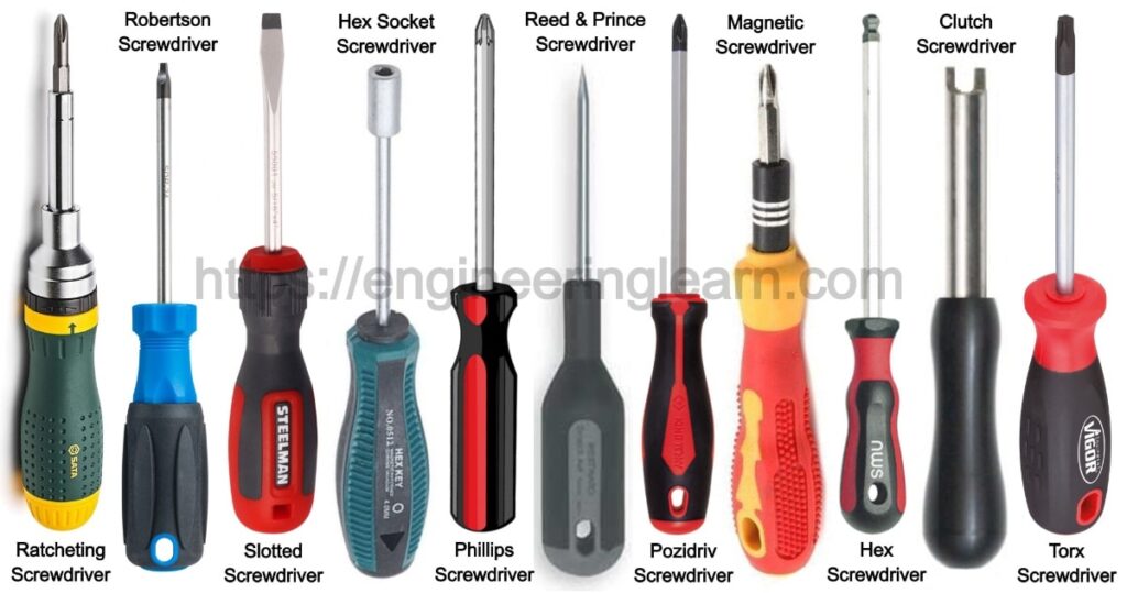 types-of-screwdriver-and-their-uses-with-pictures-engineering-learner