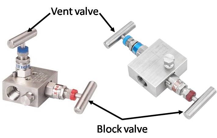 Two way manifold valve