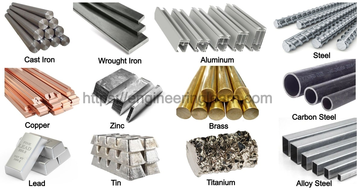 Types Of Metals And Their Uses with Pictures Engineering Learner